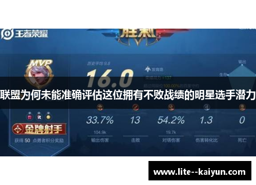 联盟为何未能准确评估这位拥有不败战绩的明星选手潜力 联盟为何未能准确评估这位拥有不败战绩的明星选手潜力