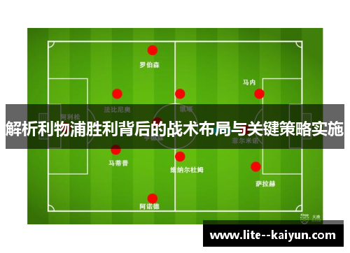 解析利物浦胜利背后的战术布局与关键策略实施 解析利物浦胜利背后的战术布局与关键策略实施