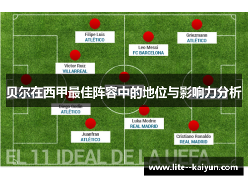 贝尔在西甲最佳阵容中的地位与影响力分析 贝尔在西甲最佳阵容中的地位与影响力分析