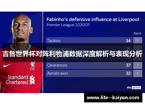 吉鲁世界杯对阵利物浦数据深度解析与表现分析