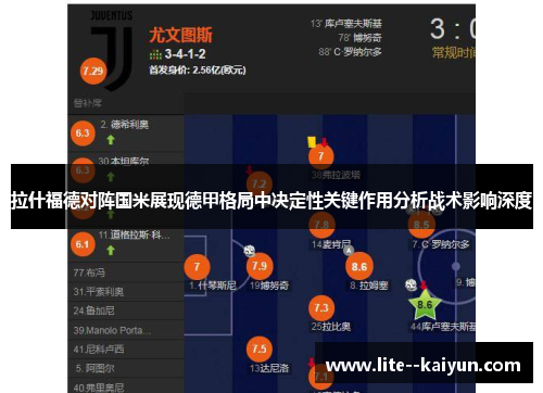 拉什福德对阵国米展现德甲格局中决定性关键作用分析战术影响深度 拉什福德对阵国米展现德甲格局中决定性关键作用分析战术影响深度