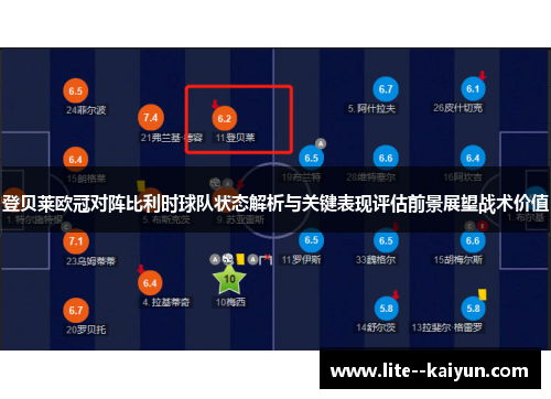 登贝莱欧冠对阵比利时球队状态解析与关键表现评估前景展望战术价值 登贝莱欧冠对阵比利时球队状态解析与关键表现评估前景展望战术价值