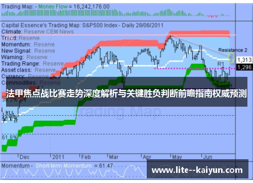 法甲焦点战比赛走势深度解析与关键胜负判断前瞻指南权威预测