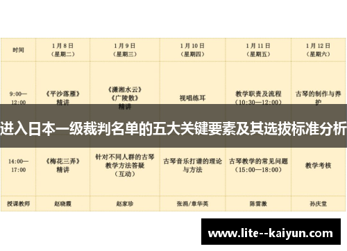 进入日本一级裁判名单的五大关键要素及其选拔标准分析