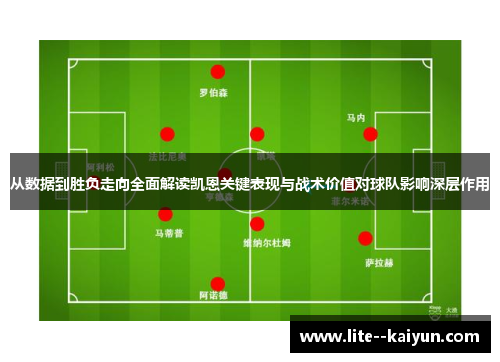 从数据到胜负走向全面解读凯恩关键表现与战术价值对球队影响深层作用